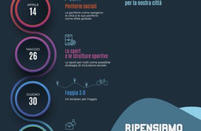 Mobilitarsi per trasformare la città